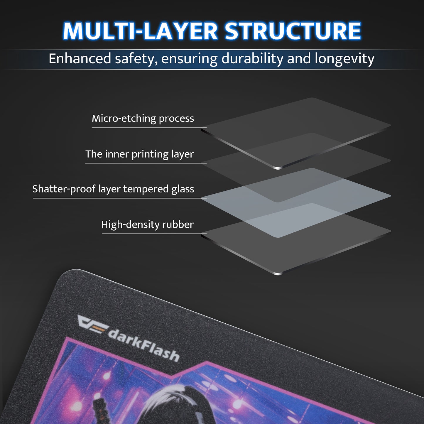 DMP350 Glass Mouse Pad