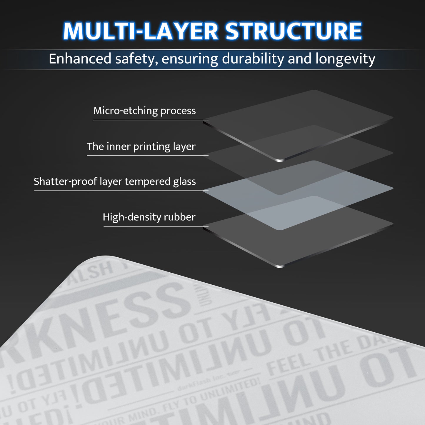 DMP300 Glass Mouse Pad