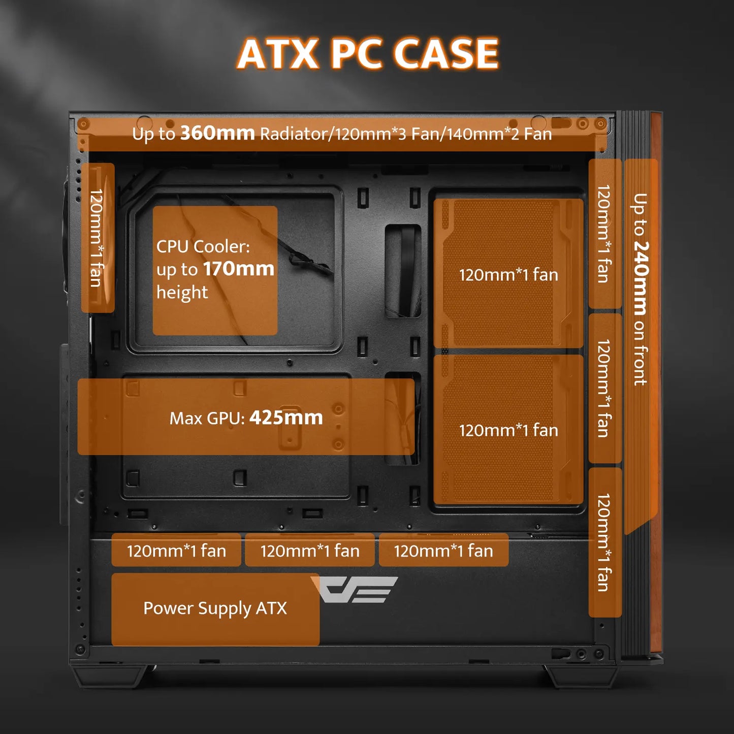 DS900WS ATX PC Case