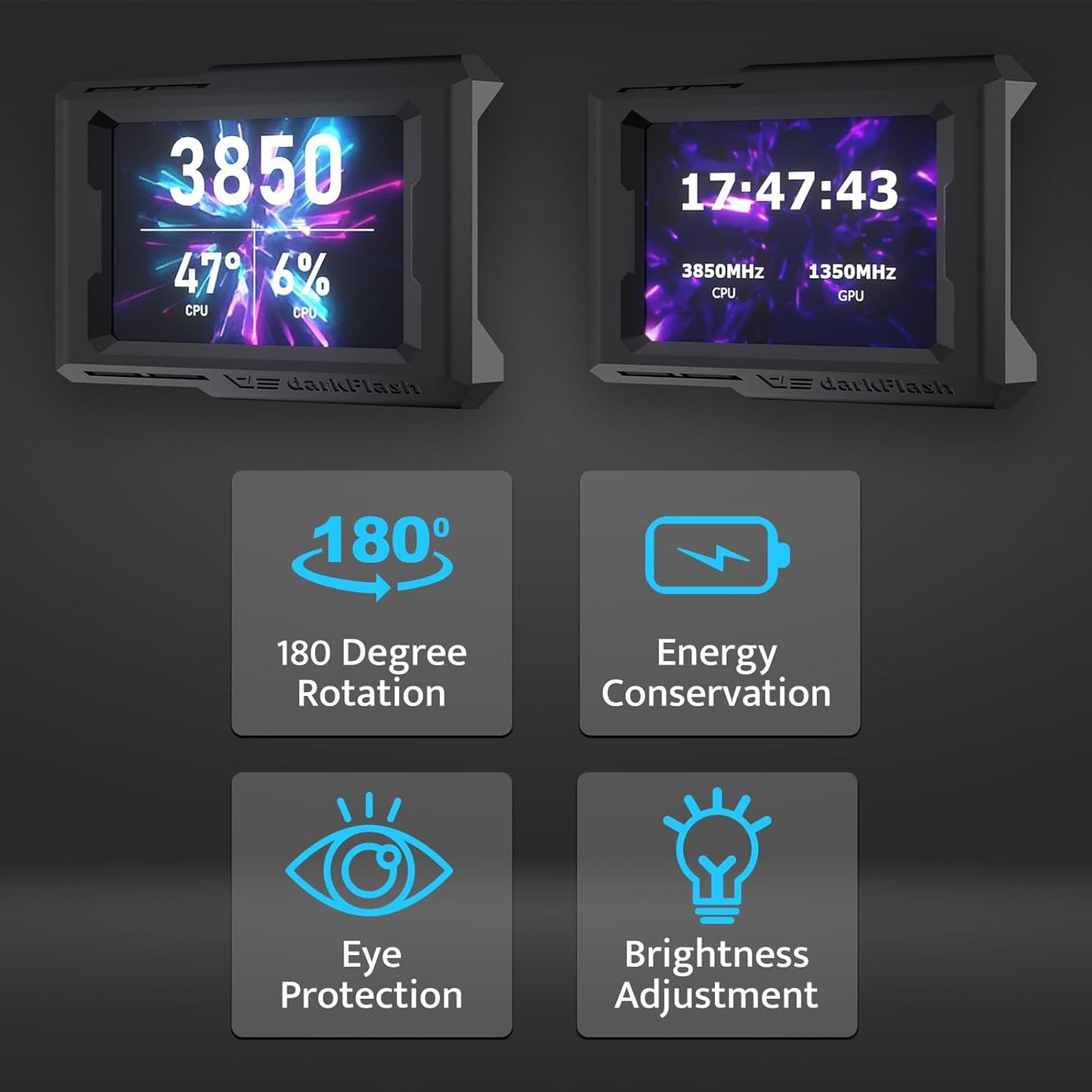 3.5in AIO Display Screen Upgrade Kit LCD Screen