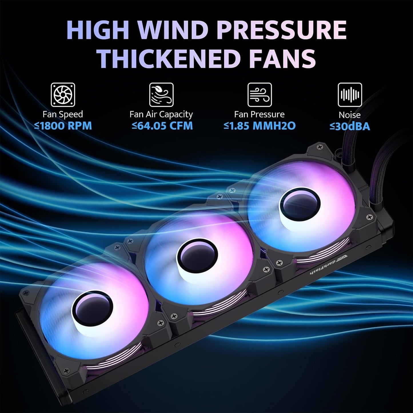 DH360D V1.2 Liquid CPU Cooler with Display