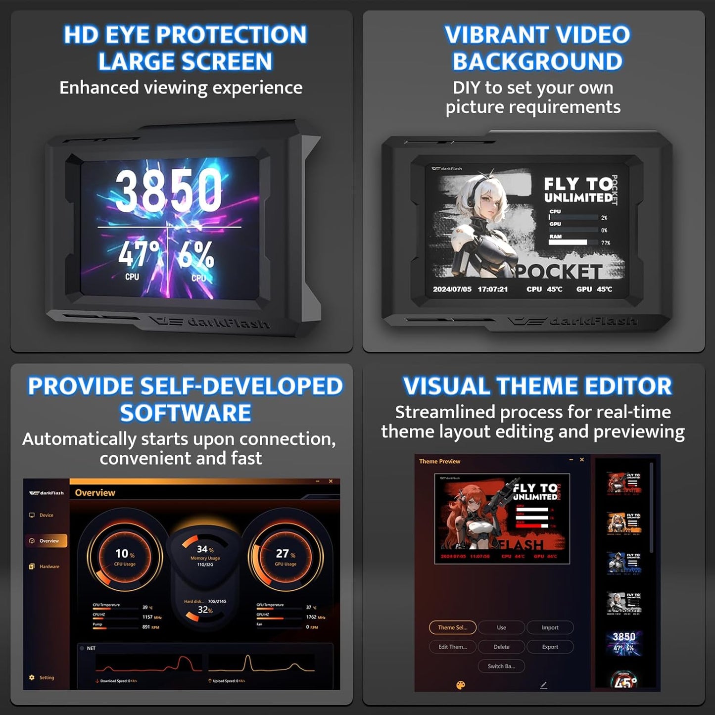 3.5in AIO Display Screen Upgrade Kit LCD Screen