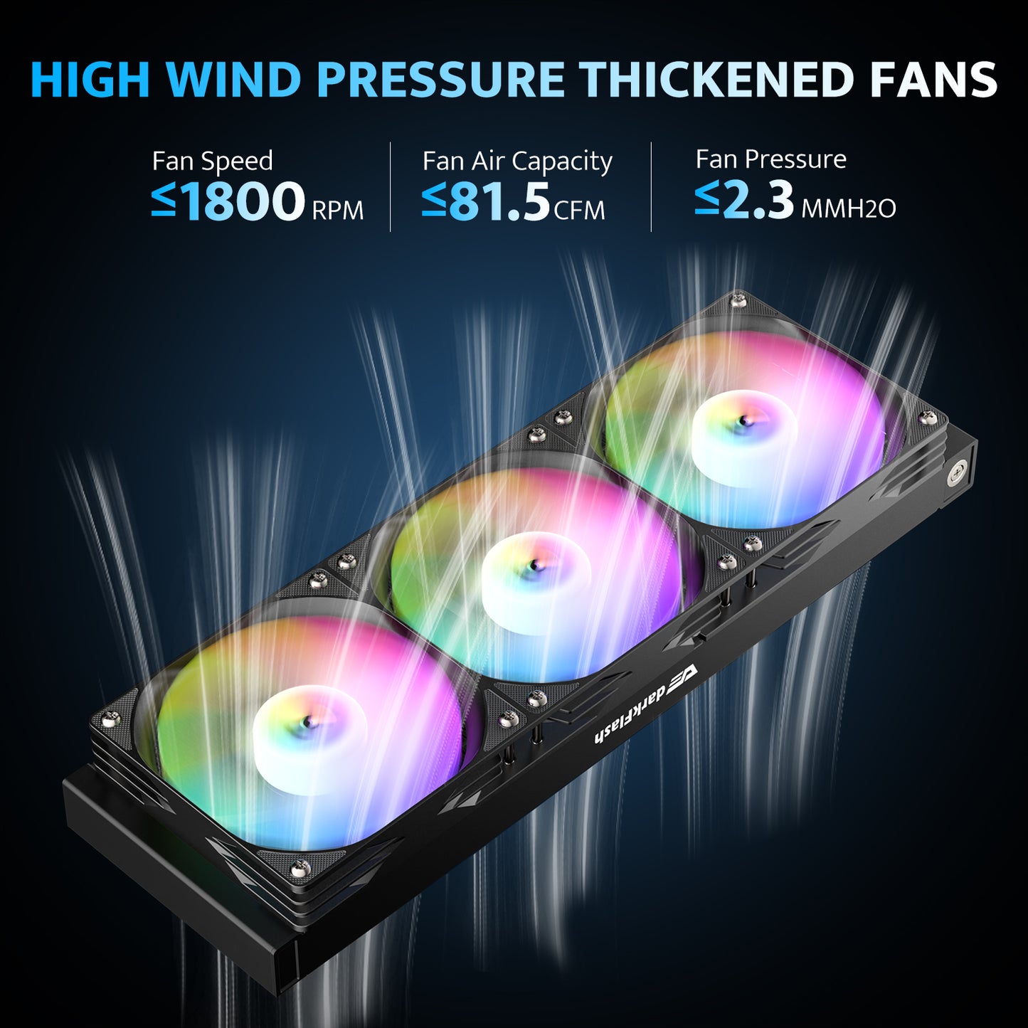high wind pressure thickened fans