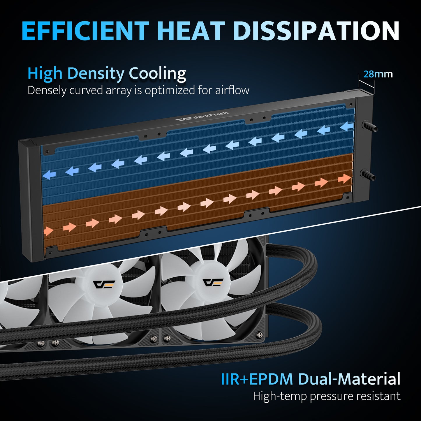 efficient heat dissipation