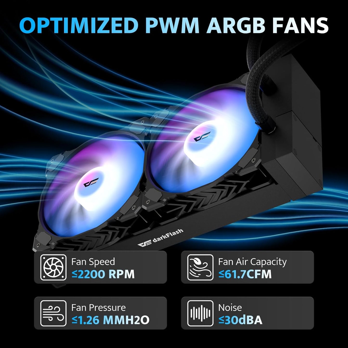 optimized pwm argb fans