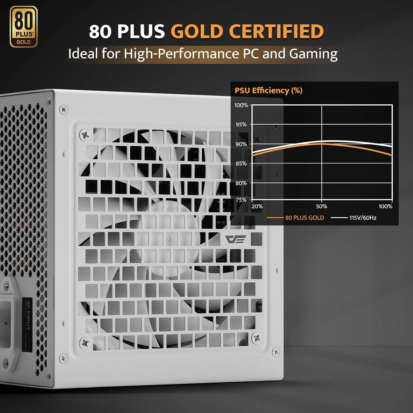 80 plus gold certified-darkFlash