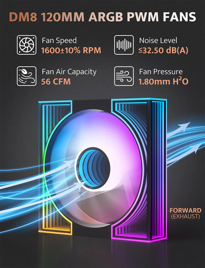DM8 120MM ARGB PWM fans with specifications on a dark background