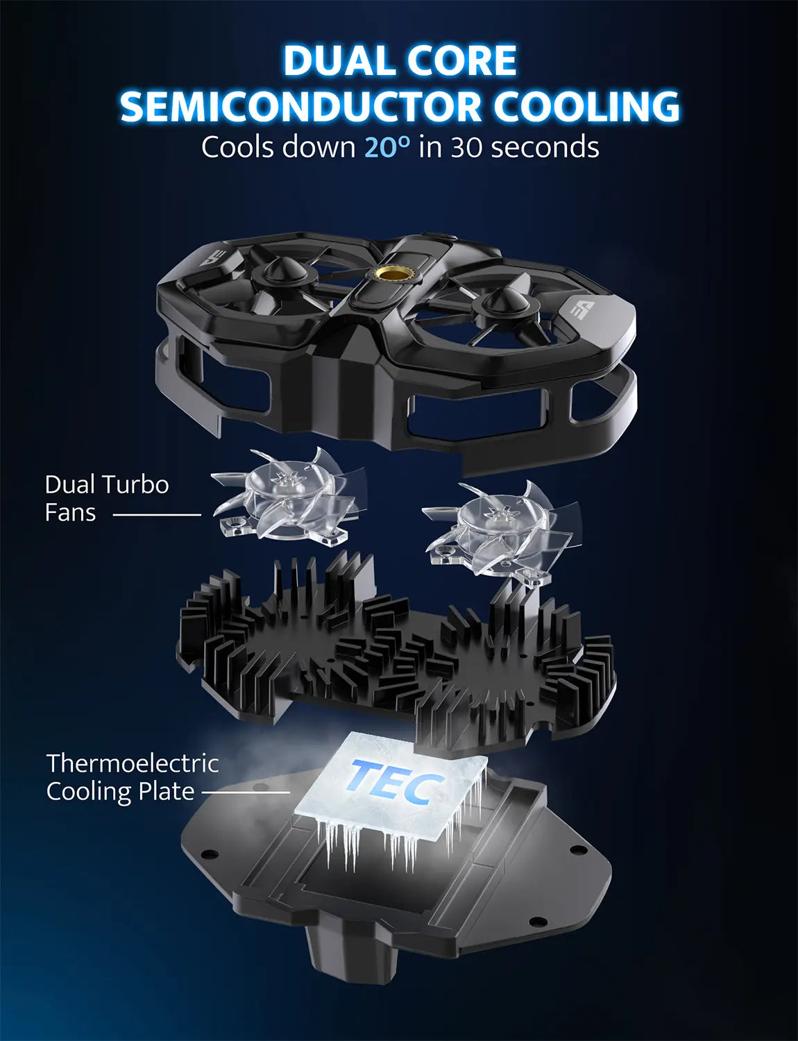Dual Cora DK-GS Dual Core Phone Cooler with Clip | darkFlash – darkFlash Official