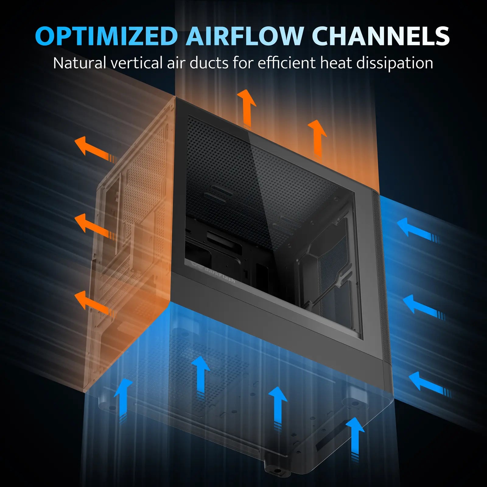 Computer case with optimized airflow channels highlighted, showing air movement within the case.