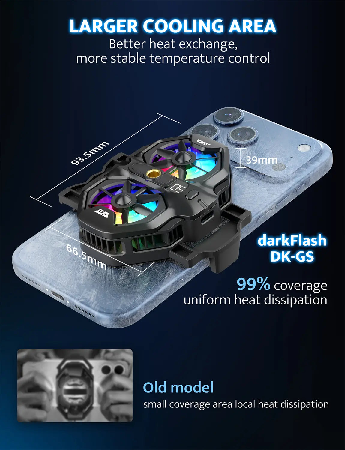 DK-GS Dual Core Phone Cooler with Clip