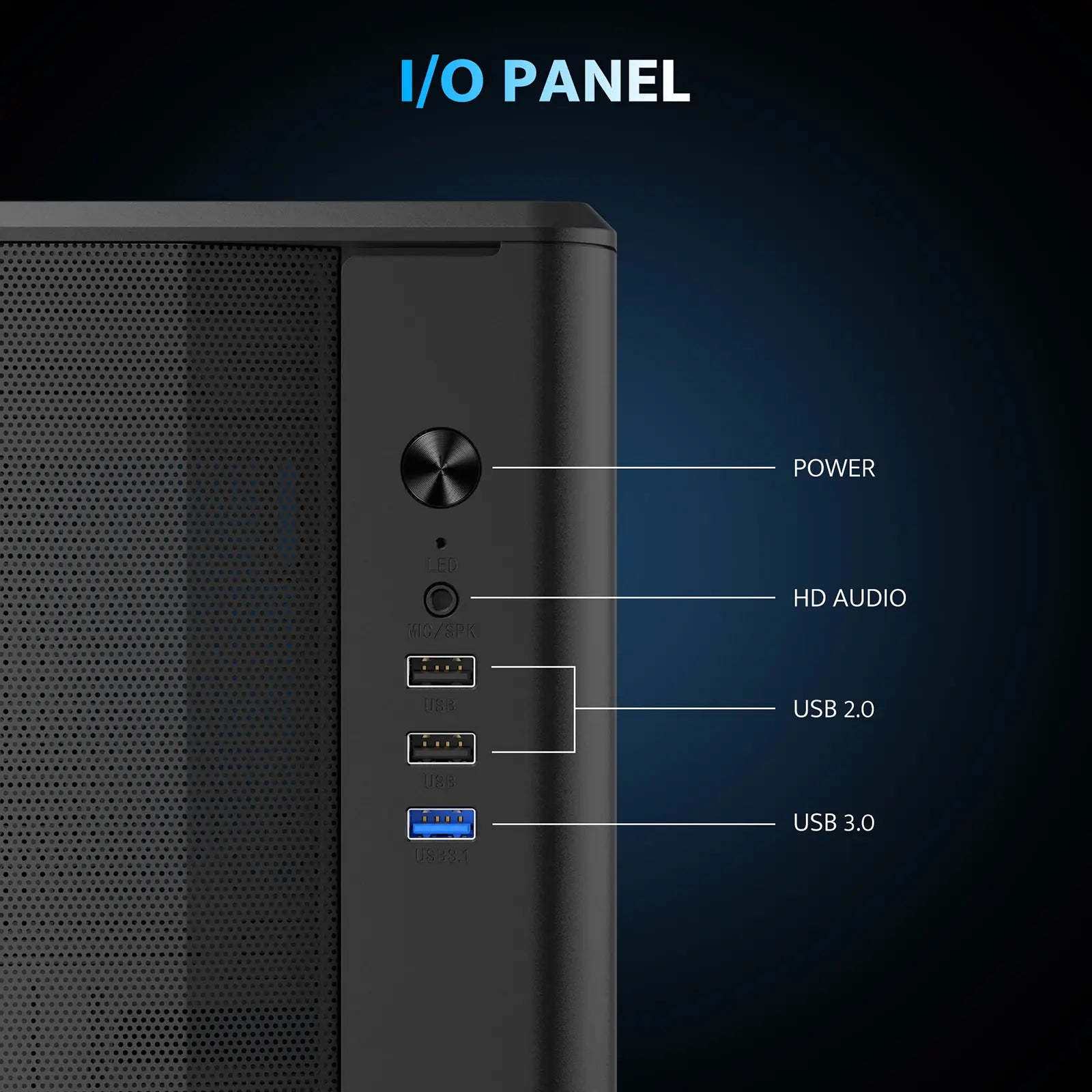 Computer tower I/O panel with labeled ports