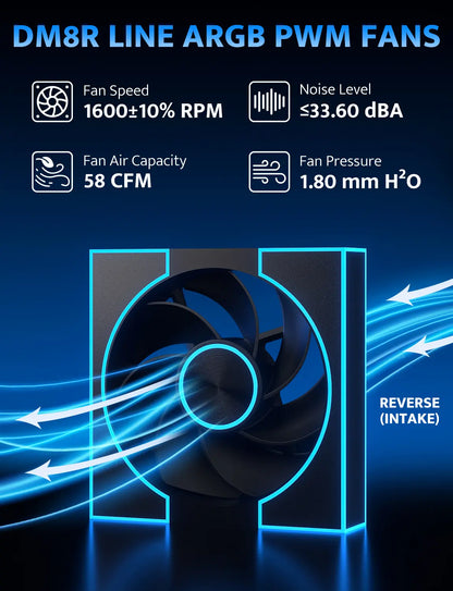 DM8R LINE ARGB PWM fans with performance specifications on a blue background