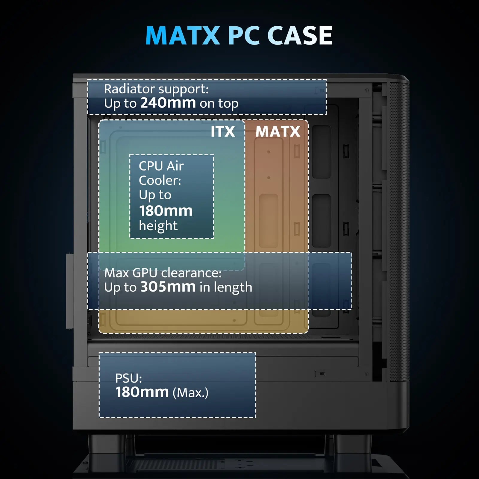 MATX PC case with specifications