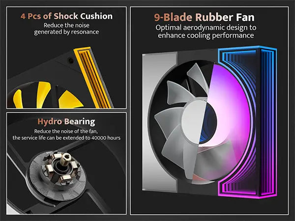 Glossy product card with features of a cooling fan including shock cushion, rubber fan, and hydro bearing.