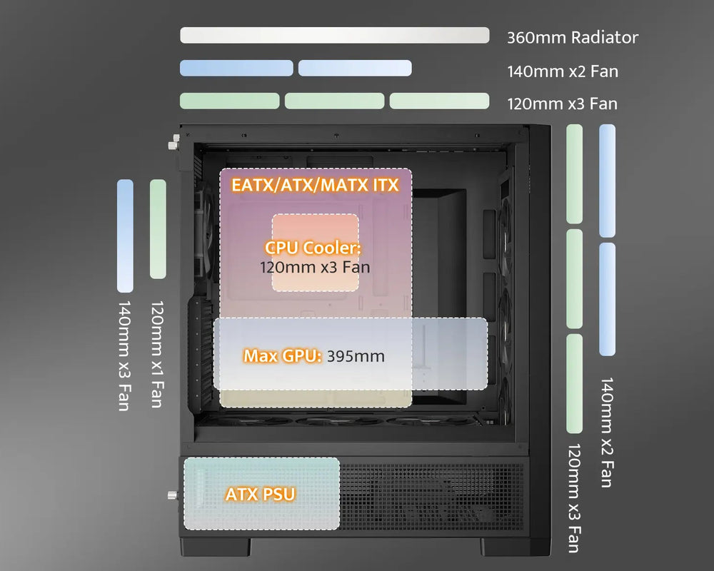 Computer hardware component with dimensions and specifications