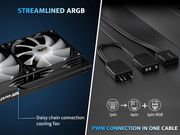 darkFlash DG360 All-in-one Liquid CPU Cooler