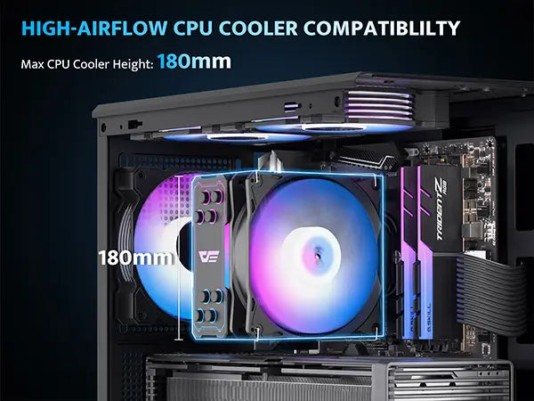 High-airflow CPU cooler compatibility with a 180mm cooler height