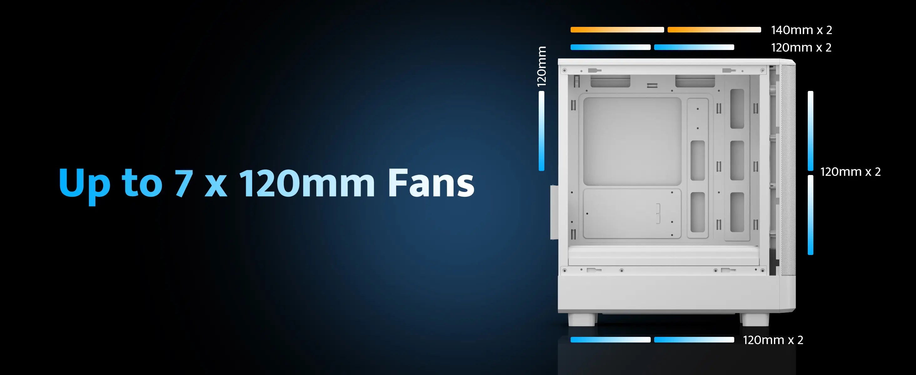 Computer case with text indicating up to 7 x 120mm fans