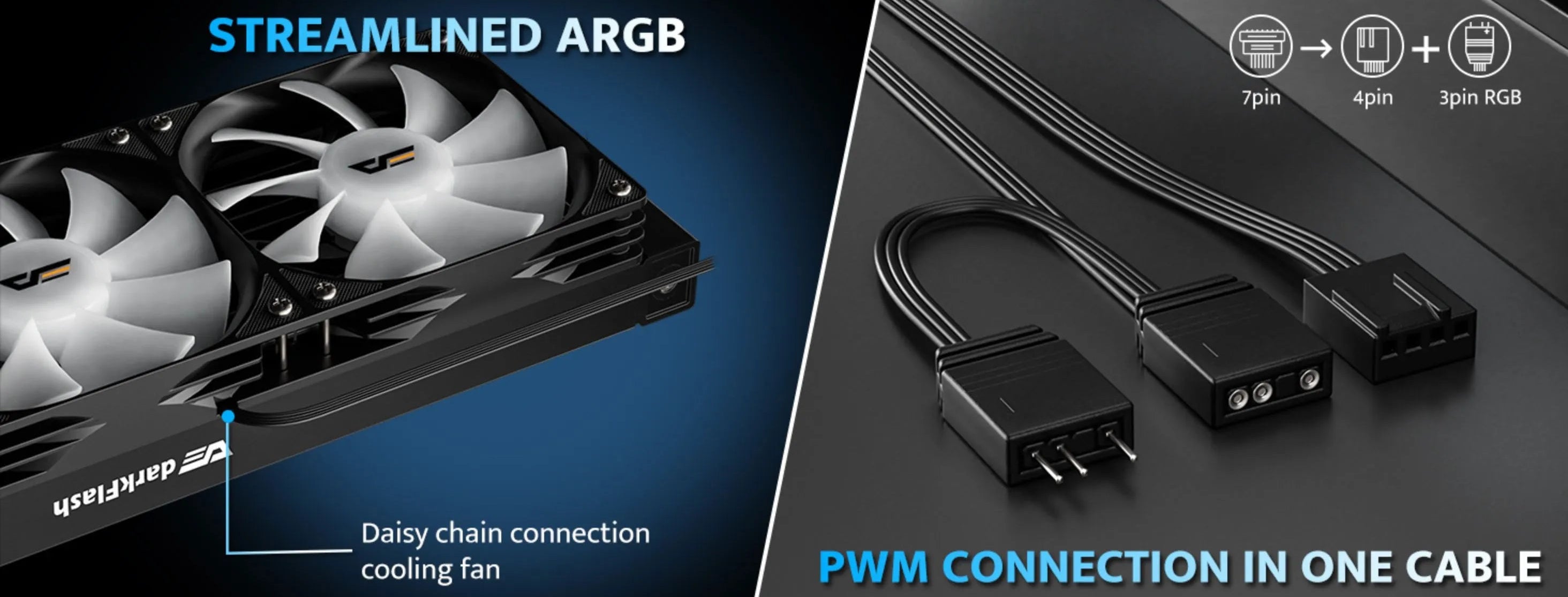darkFlash DG360 All-in-one Liquid CPU Cooler
