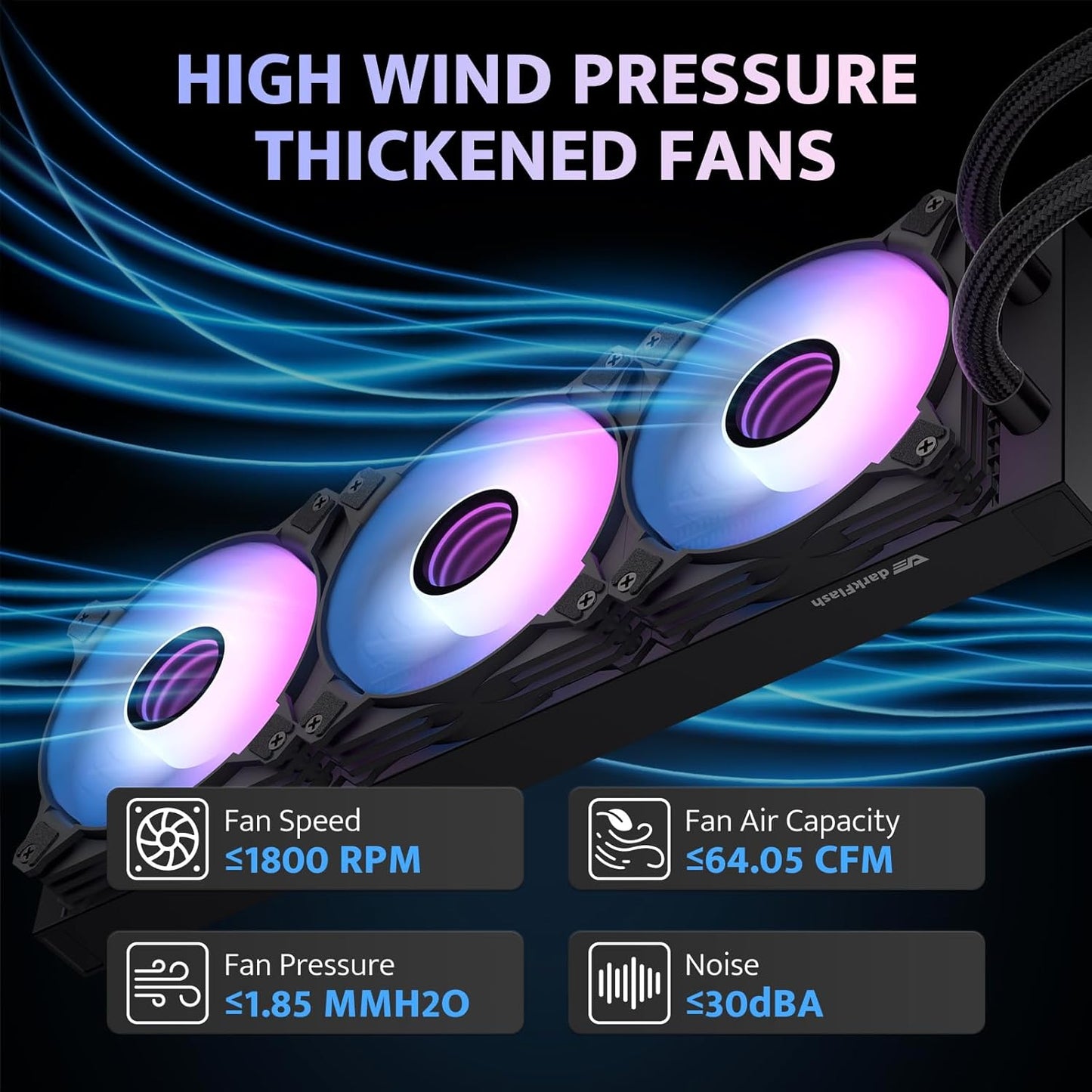 DV360S Liquid CPU Cooler with LCD Screen