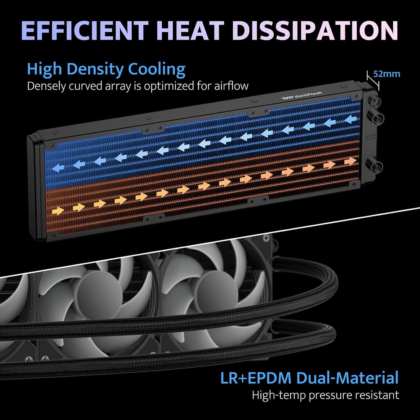 DH360D V1.2 Liquid CPU Cooler with Display