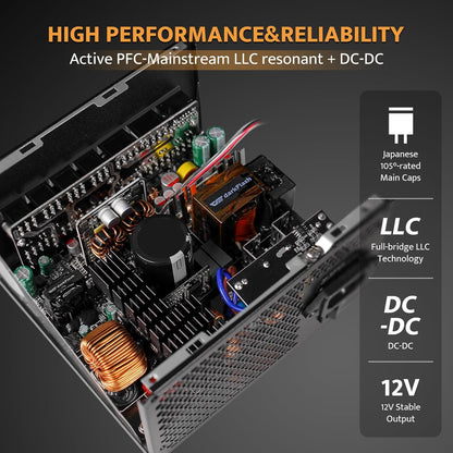 PMT1250 Gold Fully Modular Power Supply