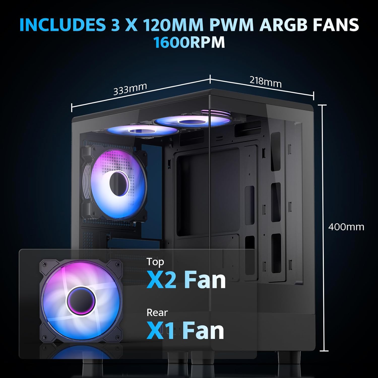 includes 3 120mm pwm argn fans