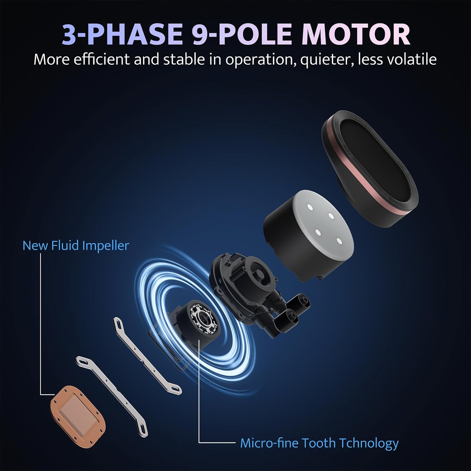 3-phase 9-pole motor with components 