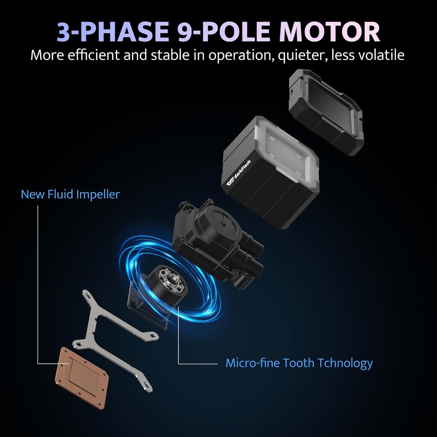 3-phase 9-pole motor components-darkFlash