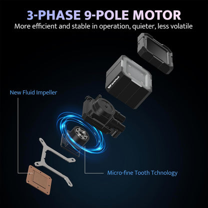 3-phase 9-pole motor components-darkFlash