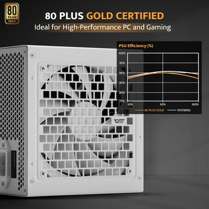 80 plus gold certified-darkFlash