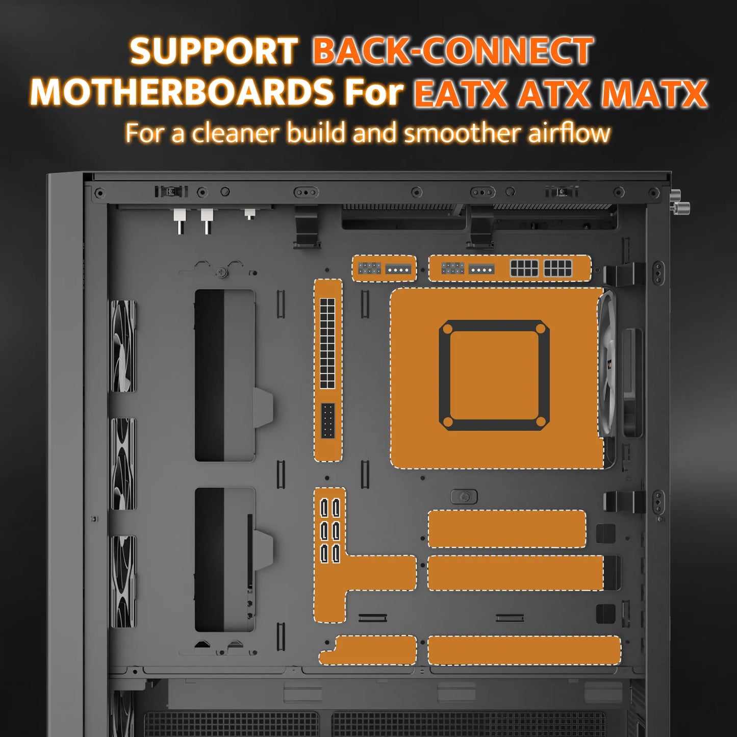 Computer motherboard with text about support for back-connect motherboards for EATX ATX MATX.